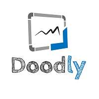 Doodly Coupon Codes 